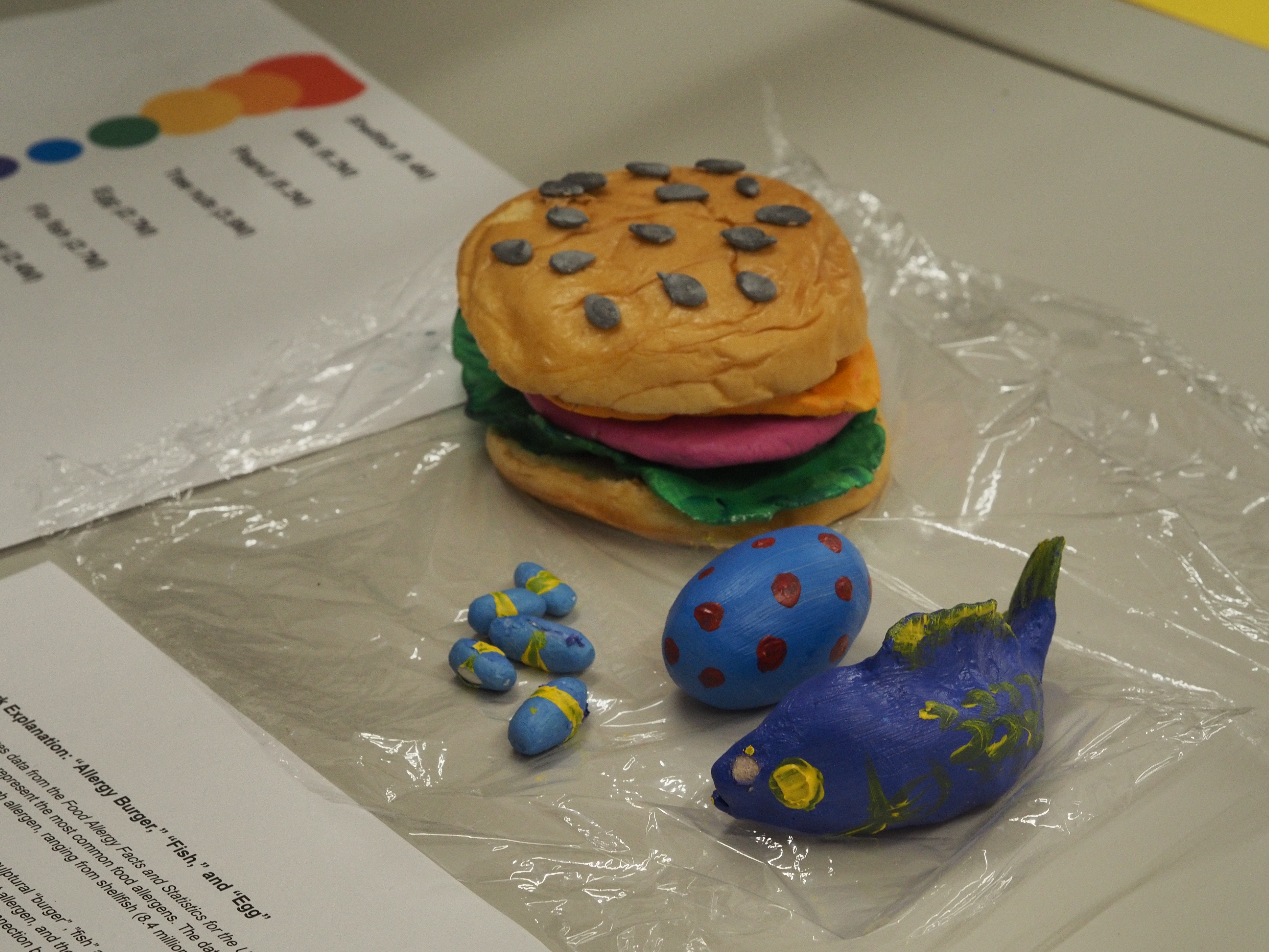 Each ingredient layer represents a different allergen, using colors inspired by the original data. By turning scientific data into a familiar object, Allergy Burger transforms abstract numbers into a tactile, ironic form—a burger many people cannot safely eat.