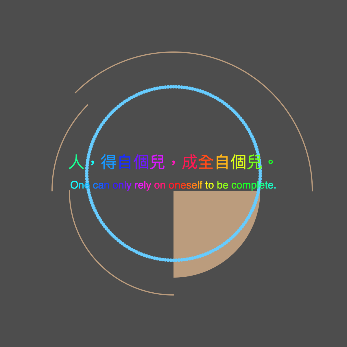 “One can only rely on oneself to be complete.
” (人，得自个儿，
成全自个儿。)
The quote is from Farewell My Concubine,an iconic Chinese queer
film that portrays the lifelong bond between two Peking Opera
actors, where art and identity blur into forbidden love. Set against
the backdrop of war and political turmoil, their devotion is tested by
jealousy, betrayal, and societal repression. It is both a story of queer
desire and a tragic reflection of history’s cruelty. Two men loved,
but the world tore them apart. Life is cruel, yet truth cannot be
denied. In the end, only by oneself can one find completion, and
even in sorrow, love leaves behind its light.