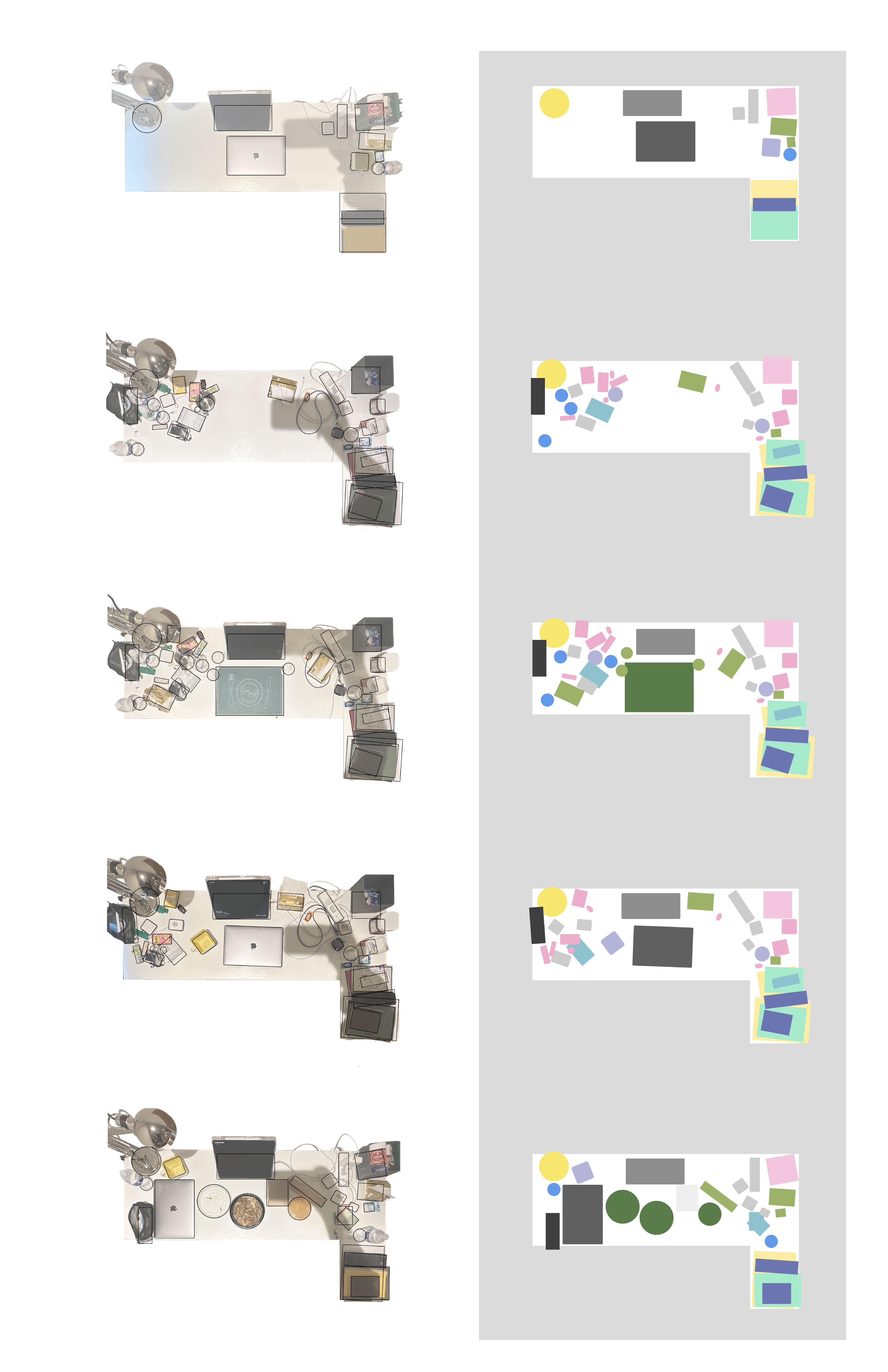 Raw data and item classification summary experiment.