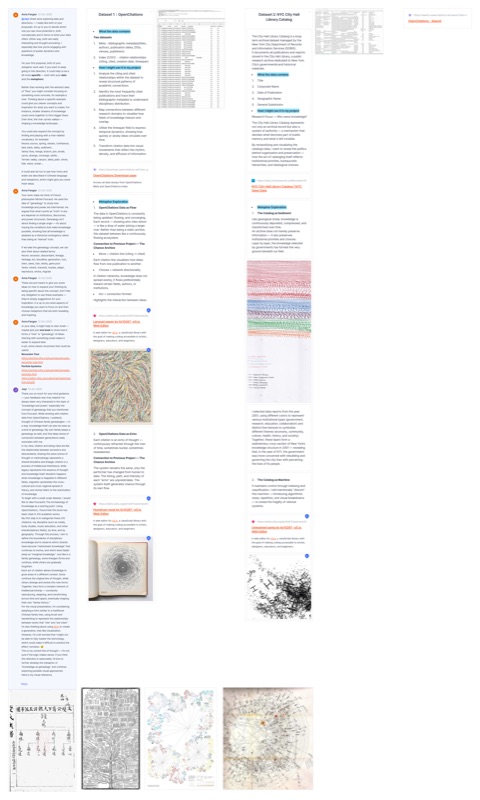 Selection of initial datasets and concept exploration for the project