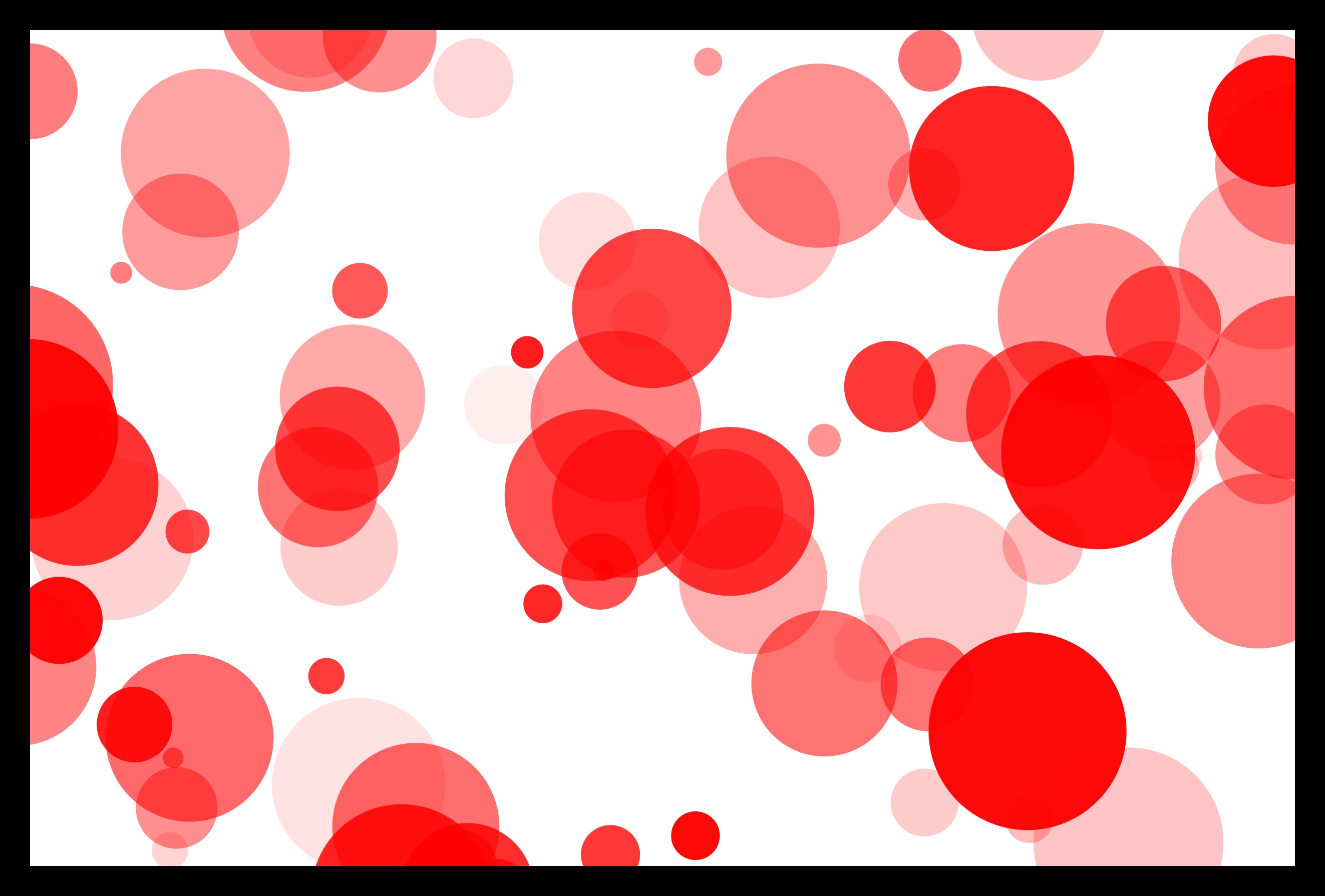 The exploration of Boundaries was developed through generative coding, branching out from the text “Violent delights have violent ends.”