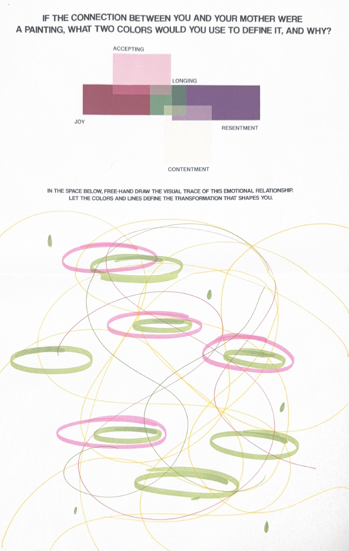 interactive part of the project that allows people to visualize and reflect on their own familial relationships