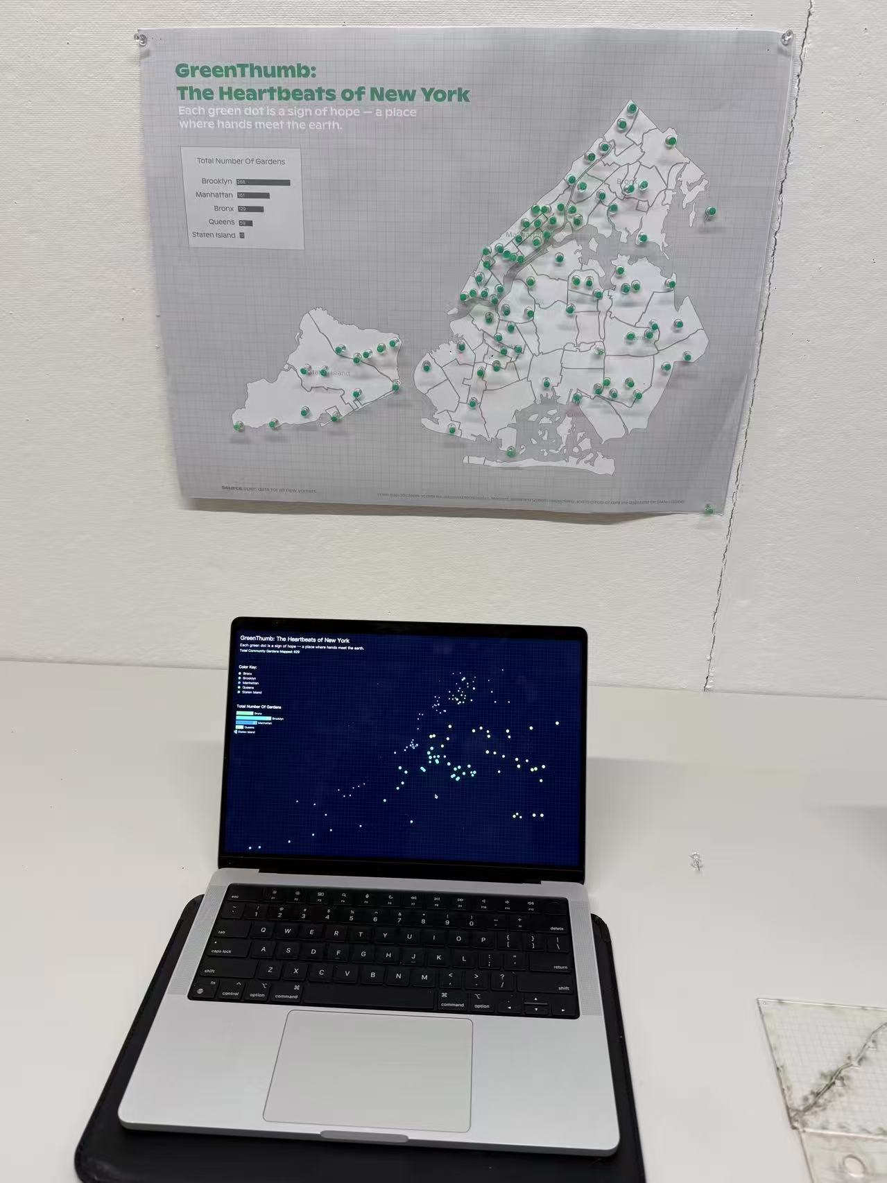 Physical and website exhibitions