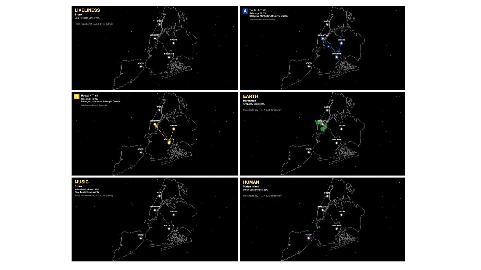 Images captured from the code