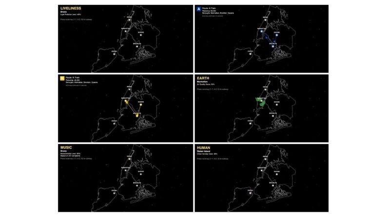 Images captured from the code