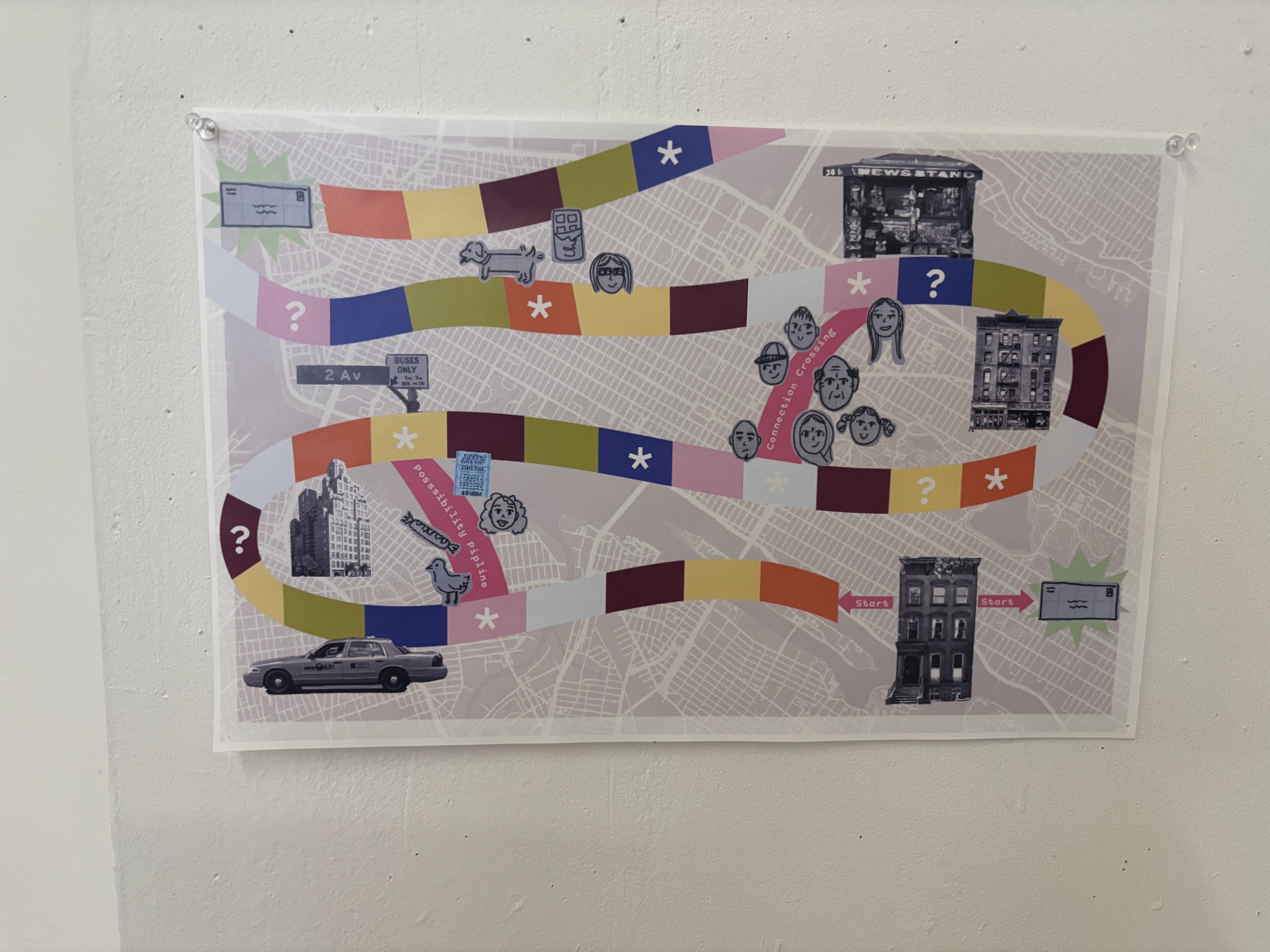 This is a visualization of my story. I wanted it to resemble a board game for the playfulness, but also to emphasize the joy of the journey to buying an envelope as opposed to buying online.