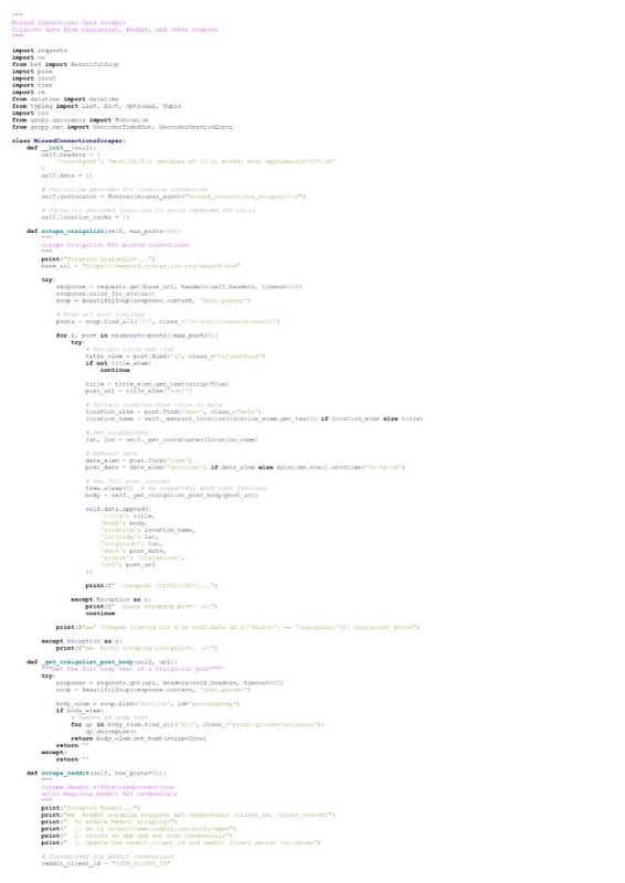 This is the python code used to extract data from different sites like reddit, nyc data base etc
