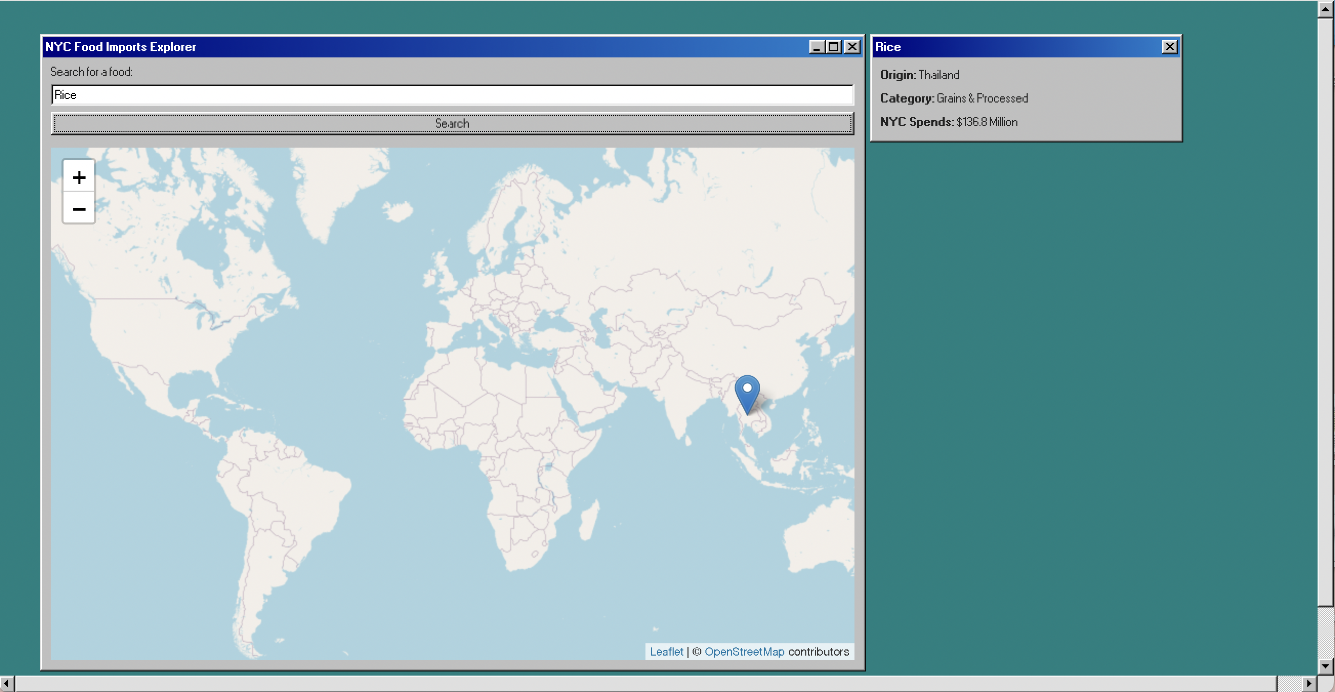 Photo Example of Rice