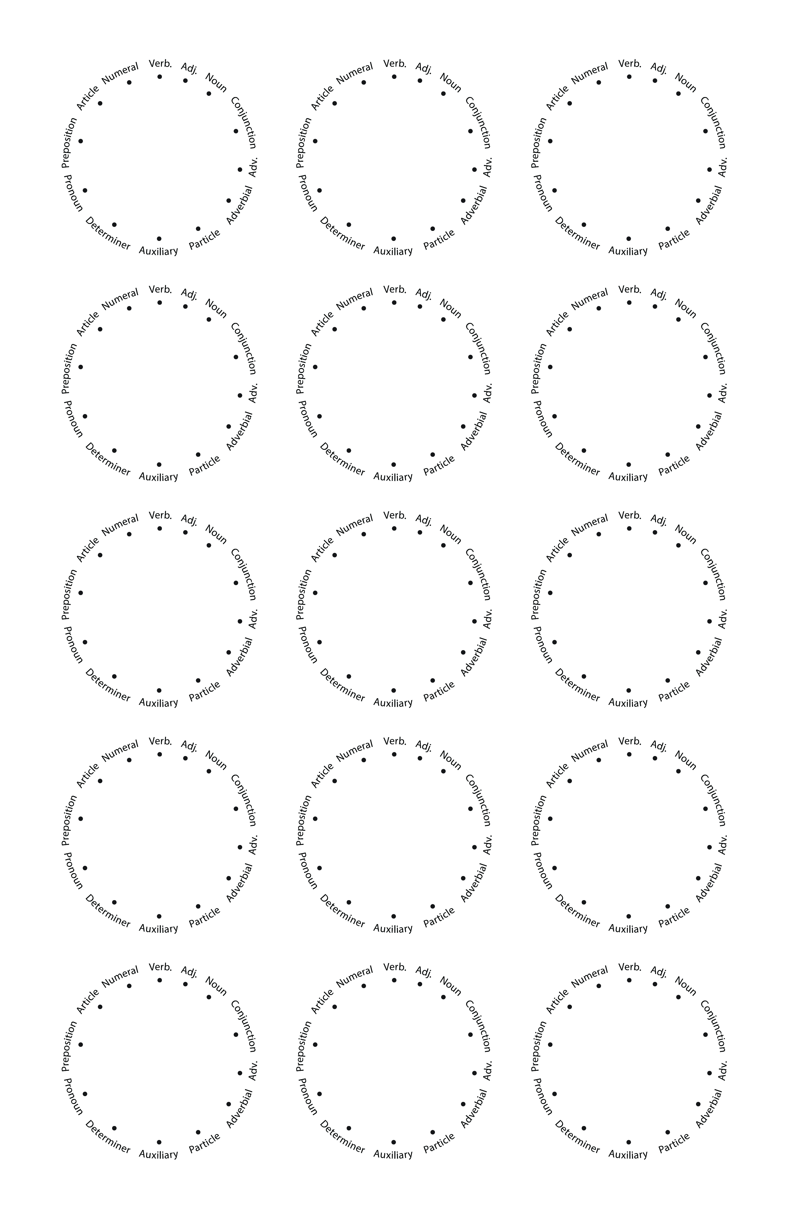 I use this template to connect the dots of parts of speech to shape graphics.