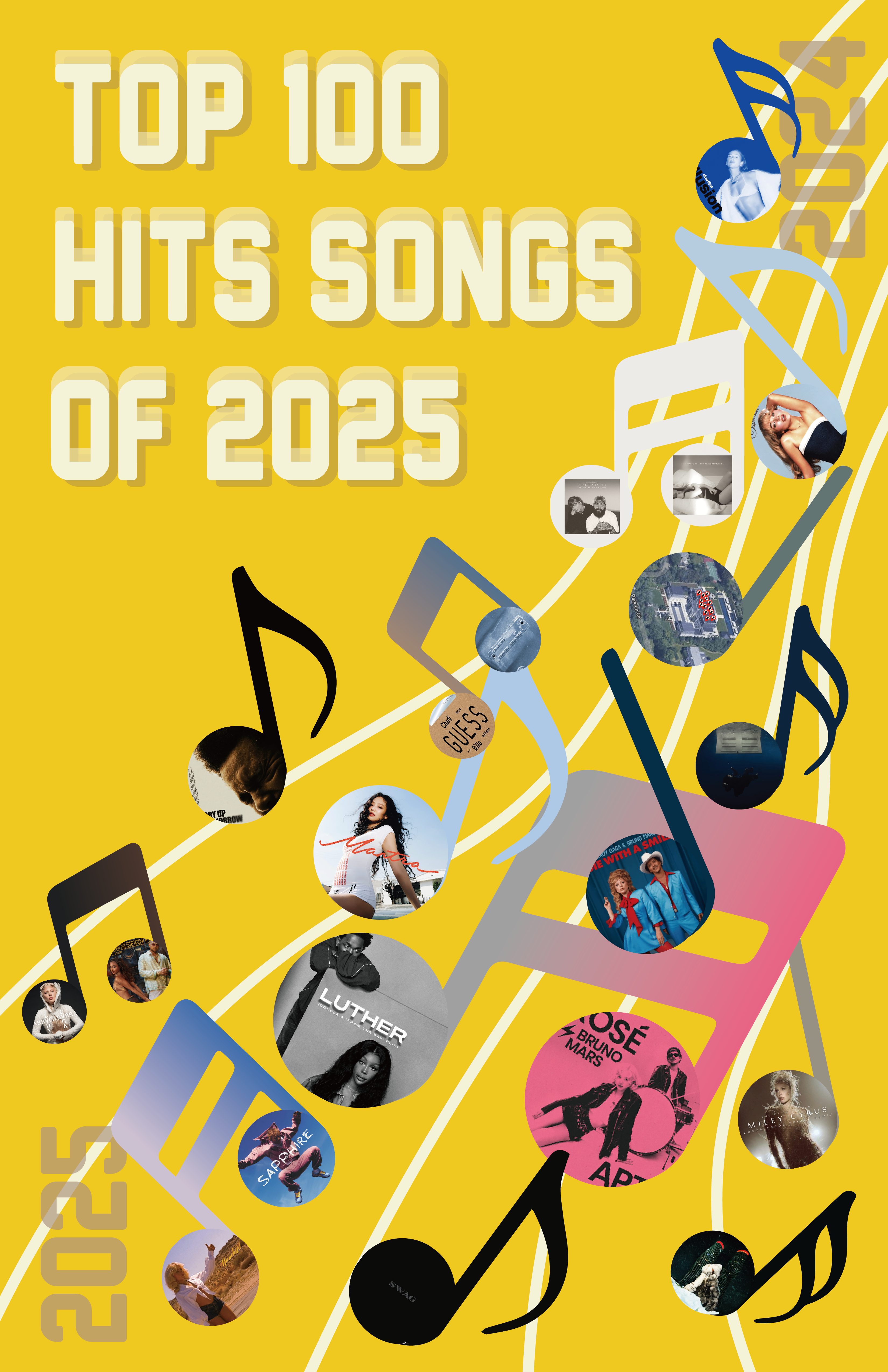 This is another version of a poster presentation, which uses the music notes to represent each song. The bigger size of notes means the longer duration of songs.